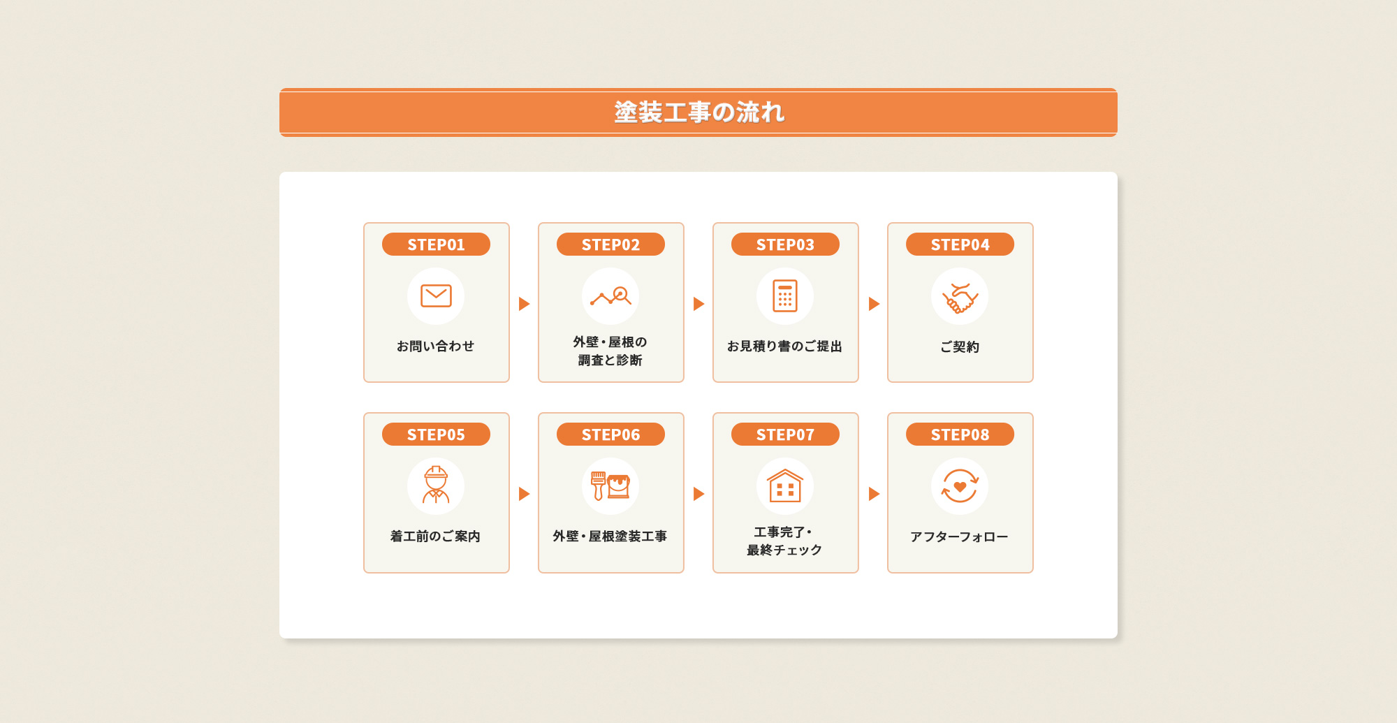 20beginner_contents01